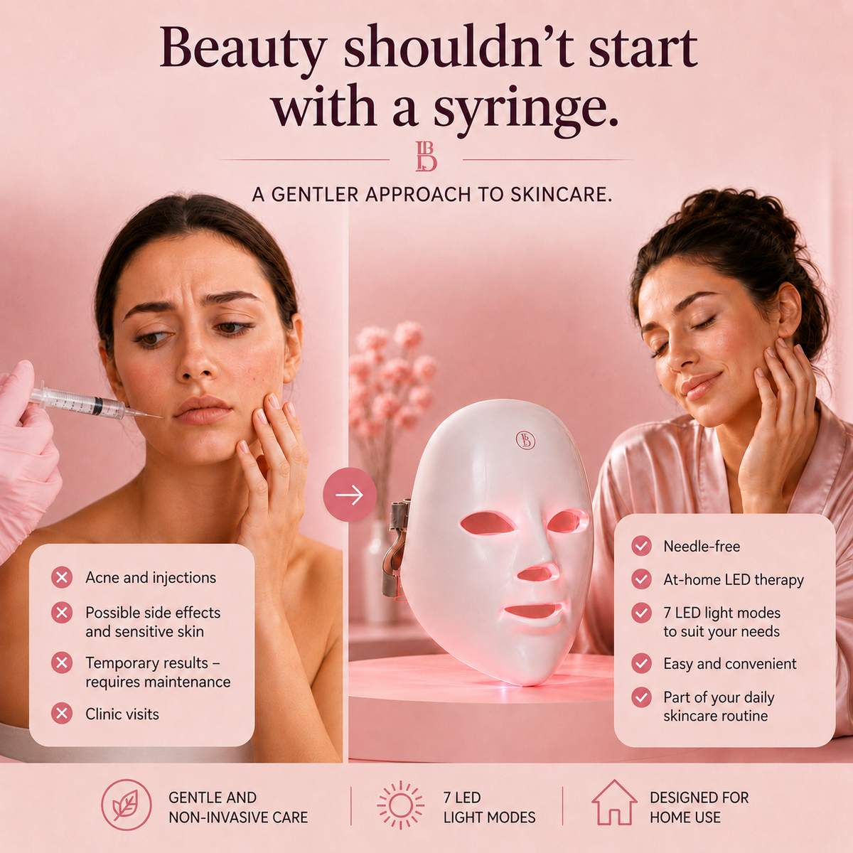 Leuer Belle™ LUX7 Therapy Mask