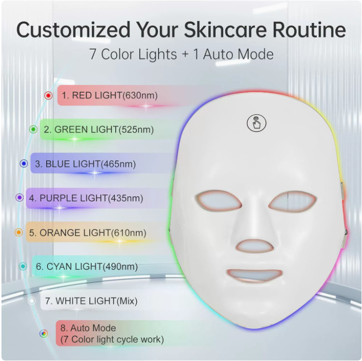 Leuer Belle™ LUX7 Therapy Mask