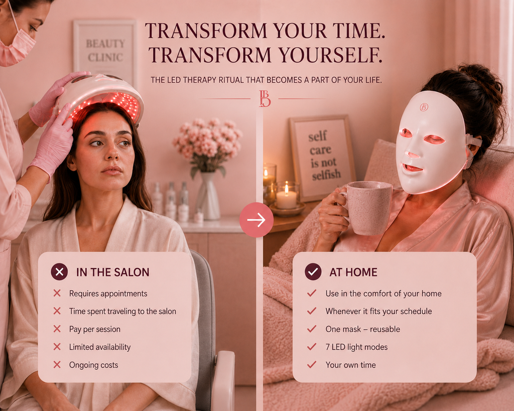 Leuer Belle™ LUX7 Therapy Mask