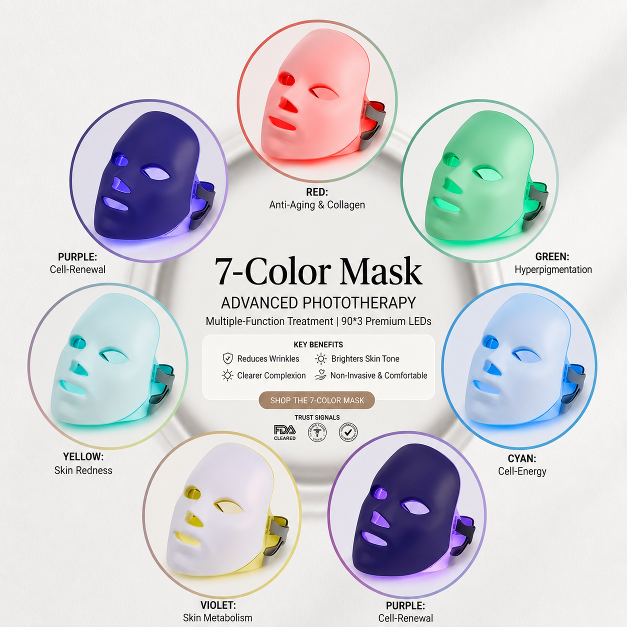 Leuer Belle™ LUX7 Therapy Mask