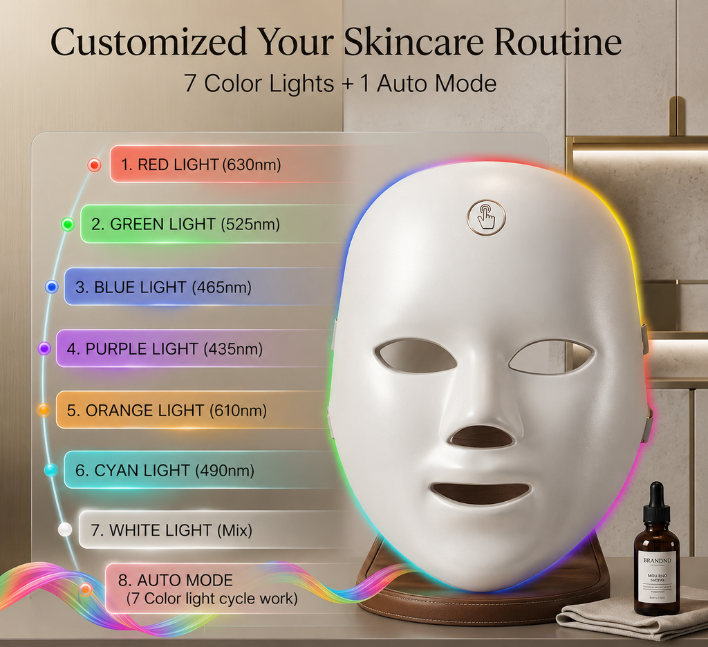 Leuer Belle™ LUX7 Therapy Mask