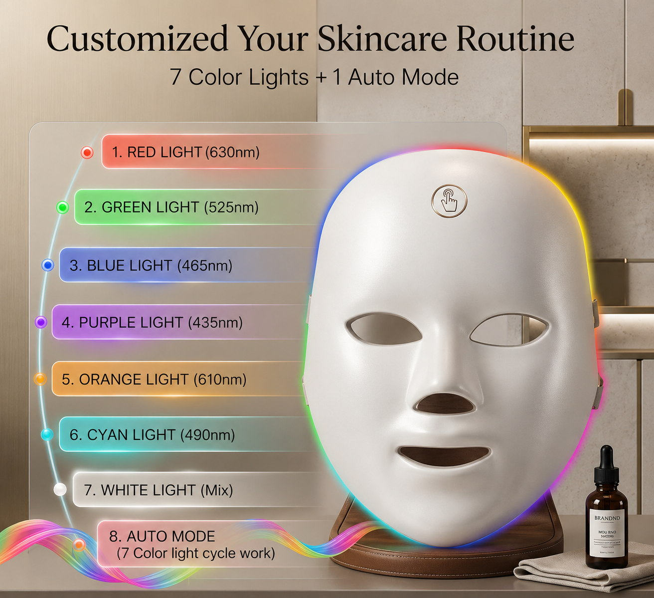 Leuer Belle™ LUX7 Therapy Mask