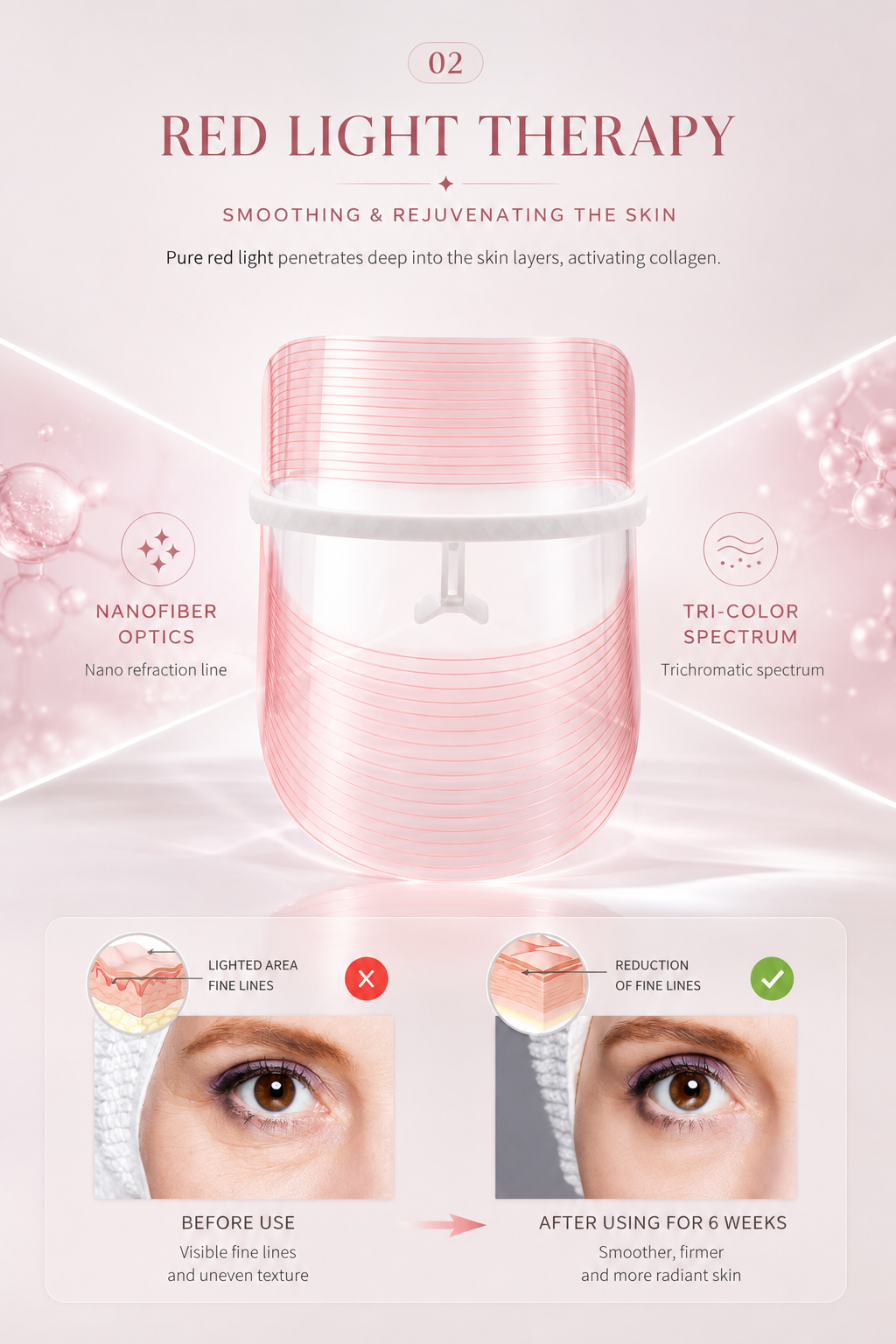 Leuer Belle™ PhotonGlow LED Mask