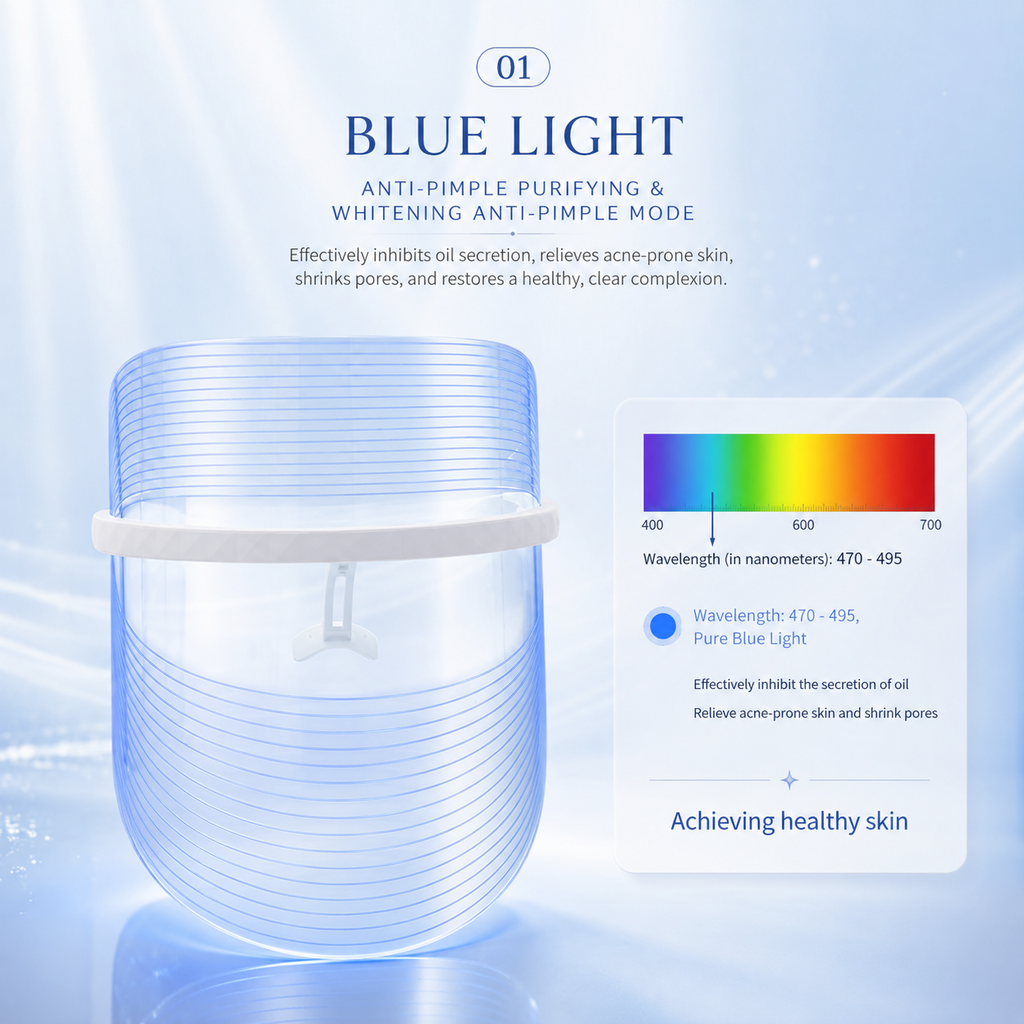 Leuer Belle™ PhotonGlow LED Mask