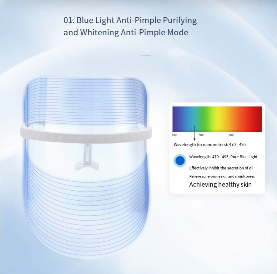 LED Beauty Mask and Photon Skin Rejuvenation Device